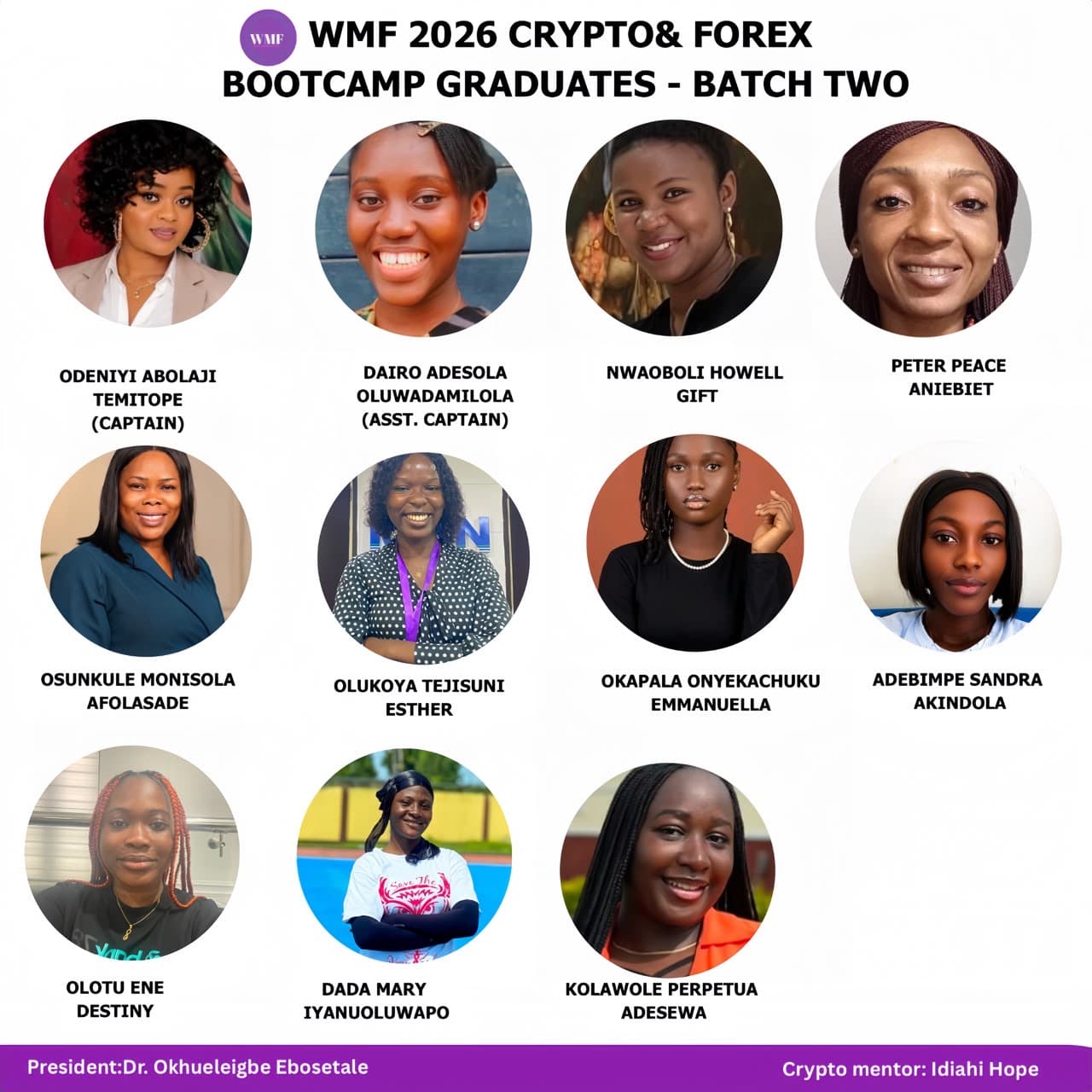 WMF 2026 CRYPTO& FOREX BOOTCAMP GRADUATES - BATCH TWO